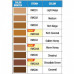 Ruby Kisses Pure Mineral Concealer 